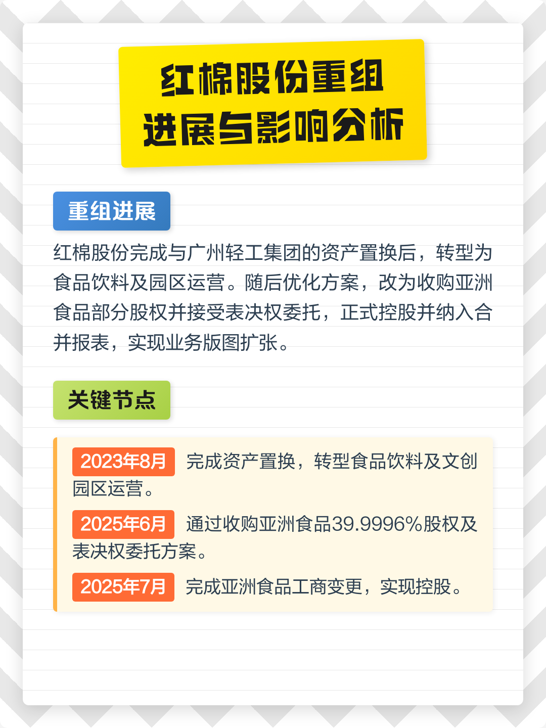 六盘水市食品资产重组(食品资产重组案例)
