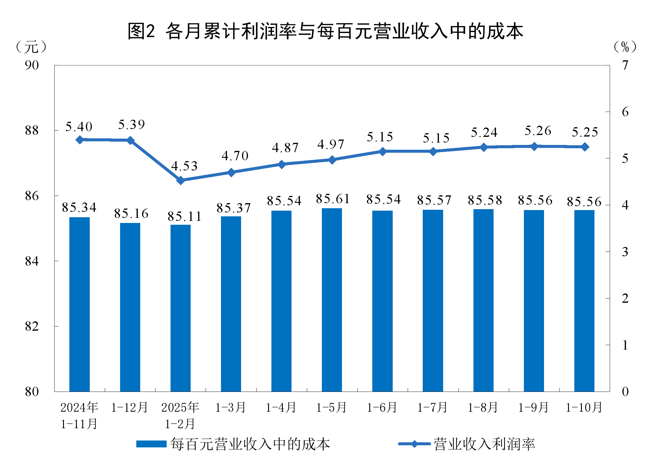 六盘水市成都企业企业价值增长(2021成都企业100强)