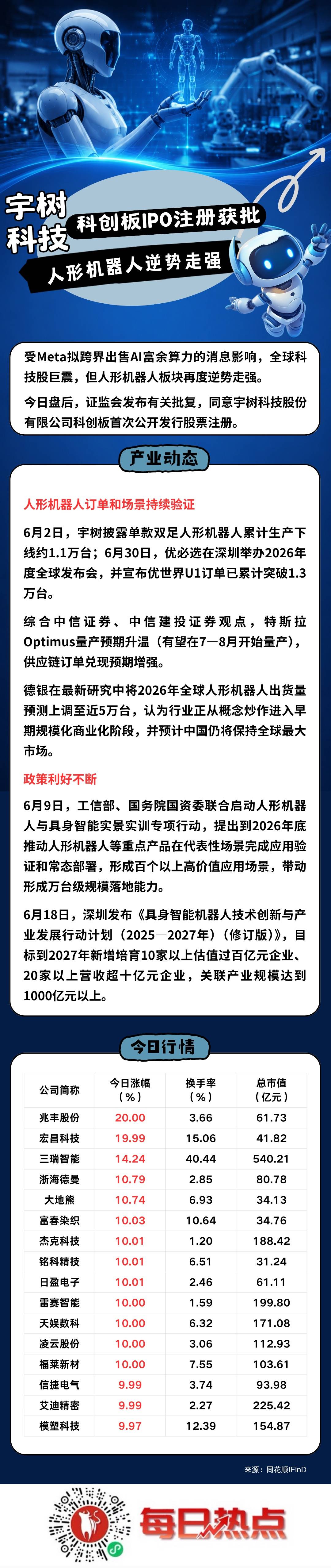 六盘水市贴身科创板上市机构(科创板拟上市企业名单)