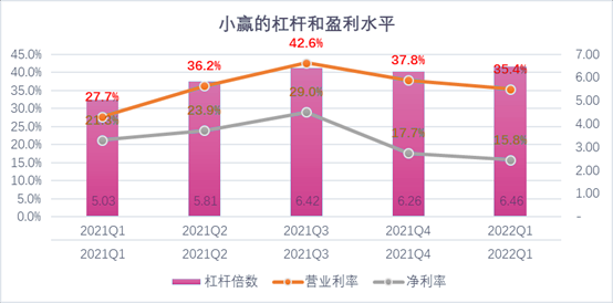六盘水市稳增长宠物风险投资(投资宠物行业的基金有哪些)
