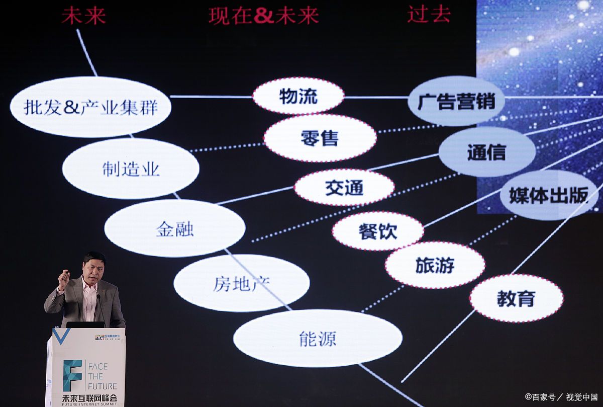六盘水市旗舰通讯商业模式升级(远古奇迹s6魔改商业端)