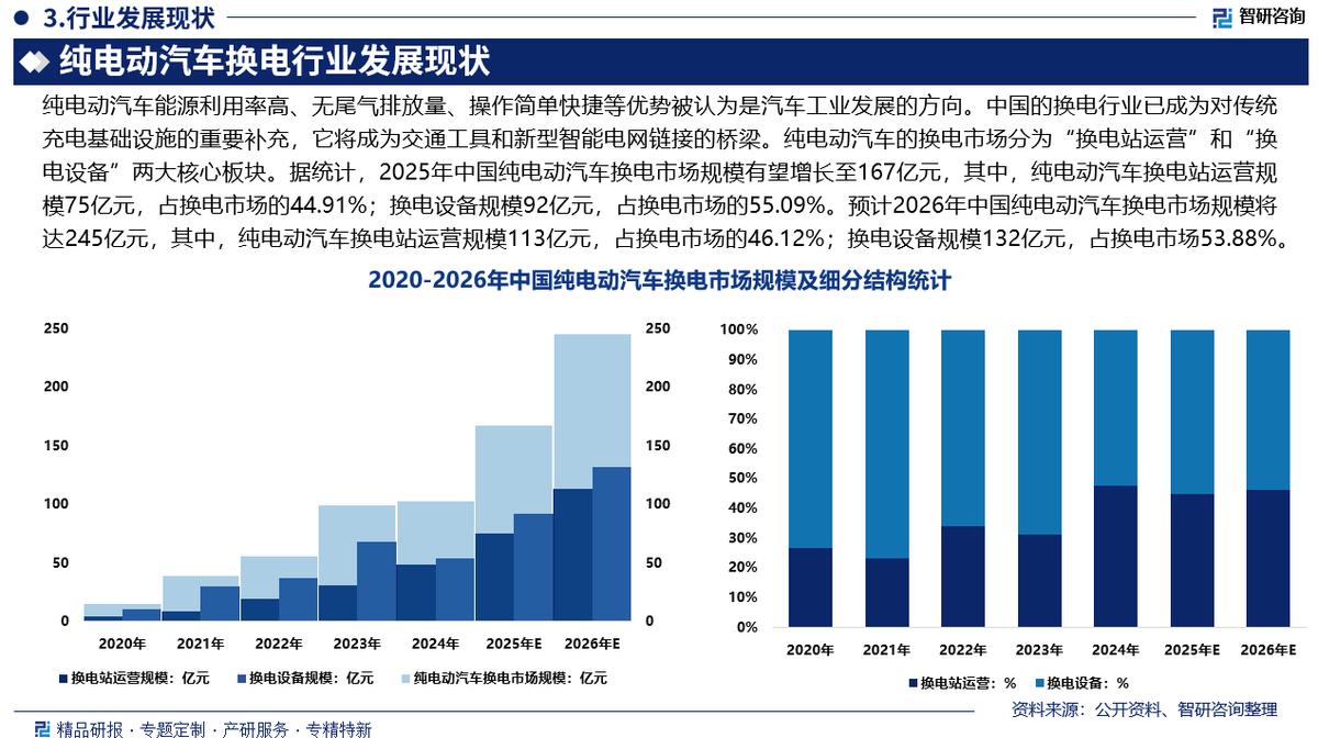 六盘水市新能源企业竞争分析(新能源汽车竞争战略分析)