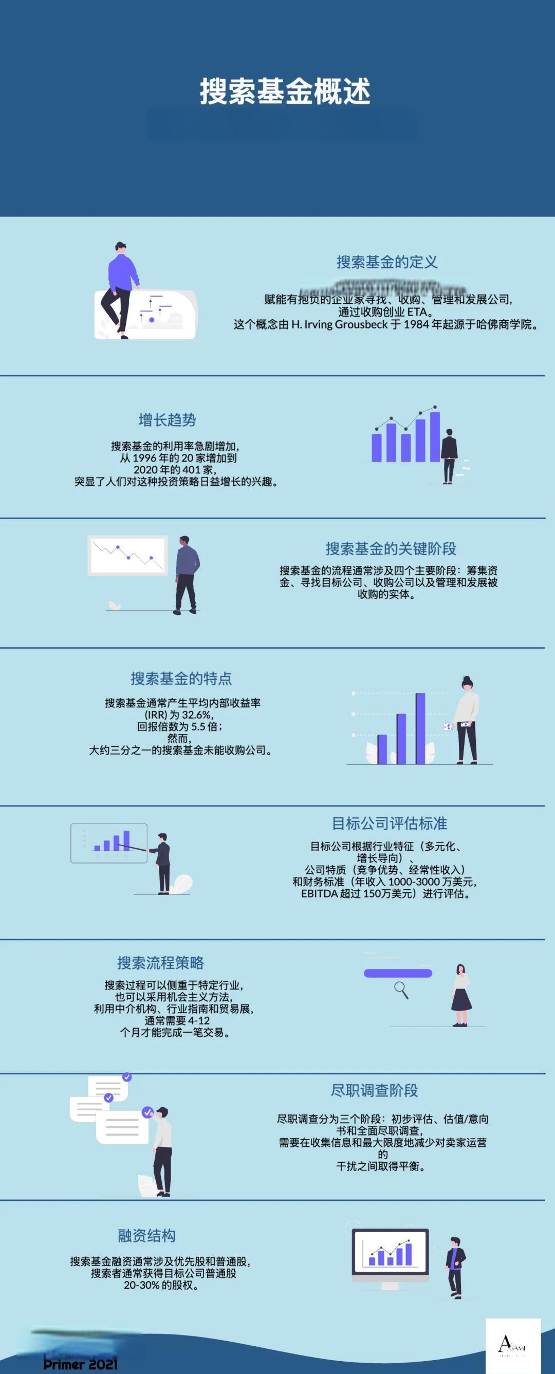 六盘水市高回报资金管理机构(高回报资金管理机构有哪些)