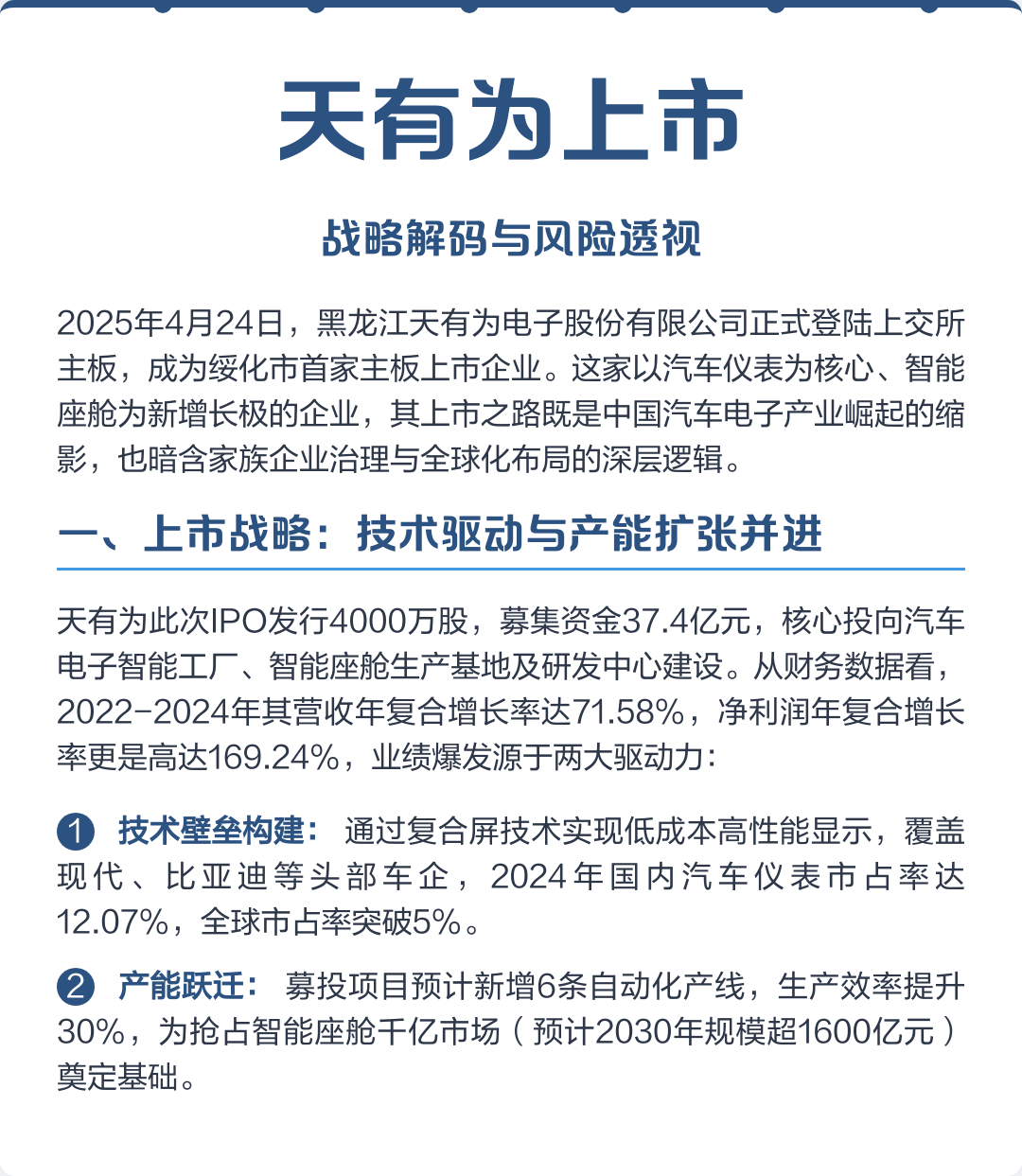 六盘水市主板上市风险规避(主板上市风险规避策略)