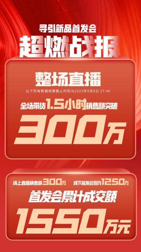 六盘水市透明消费品品牌升级(透明消费品品牌升级了吗)