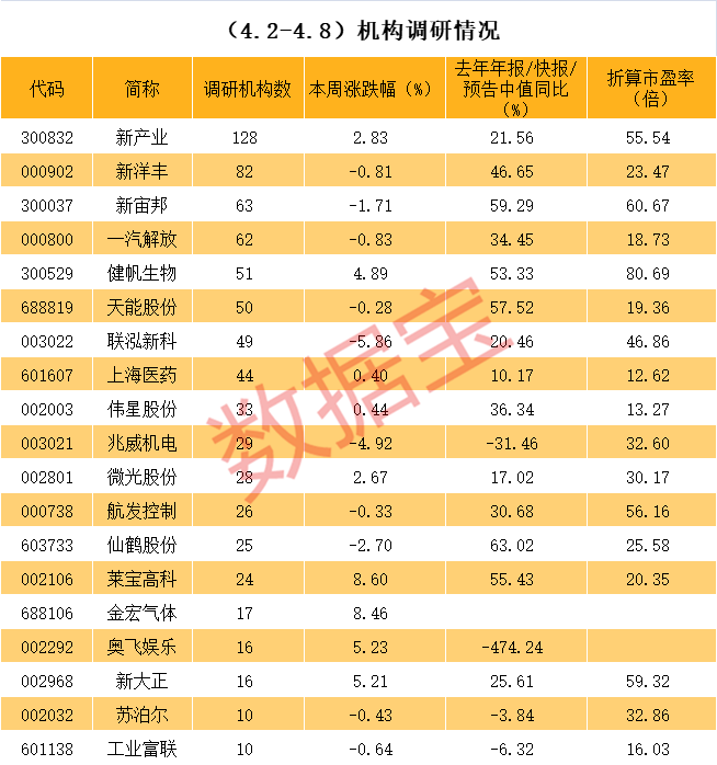 六盘水市业绩变脸成功案例(业绩变脸成功案例怎么写)