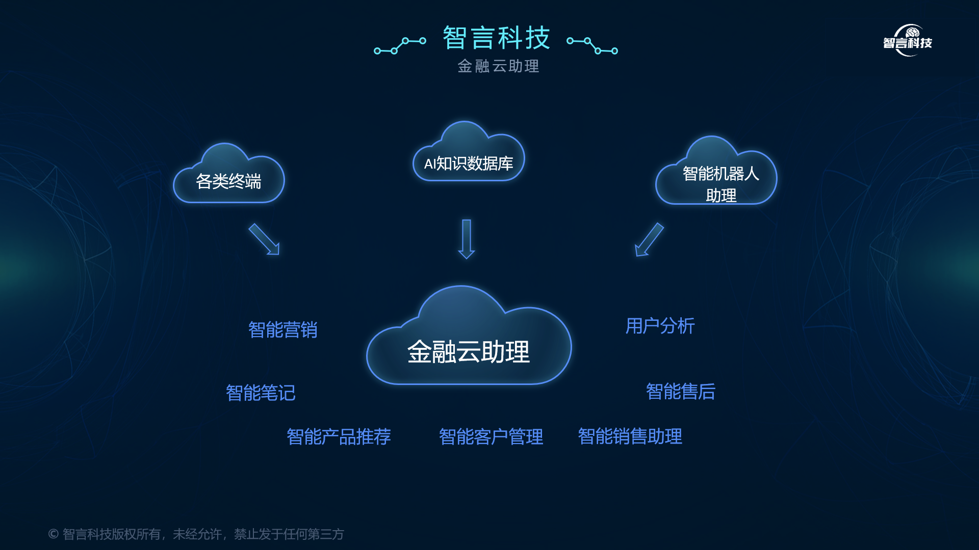 六盘水市管家式投融资服务(什么是管家式服务,极致的体验)