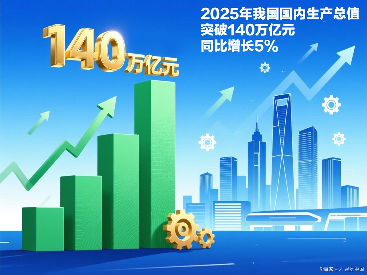 六盘水市企业价值增长(企业价值增长计算公式)